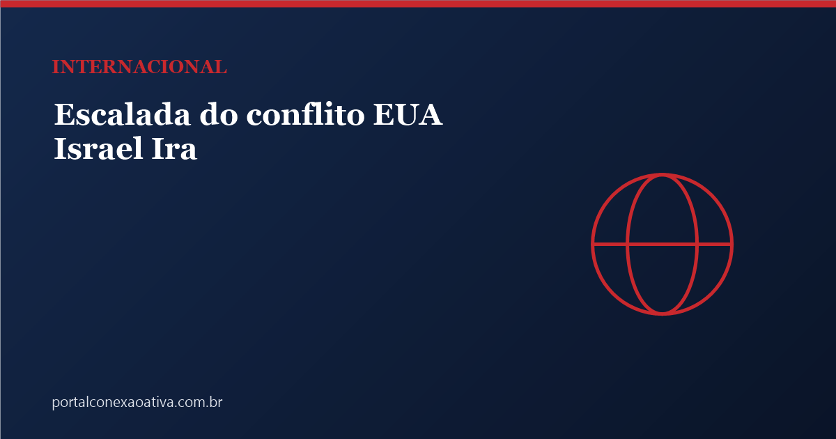 Entenda a escalada do conflito entre EUA, Israel e Irã em 2026